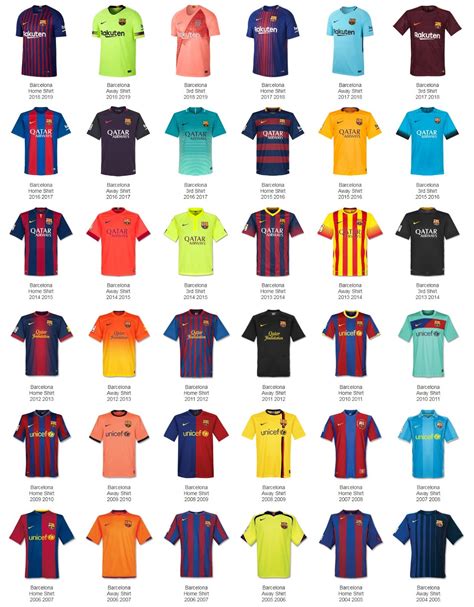 barcelona soccer kits.